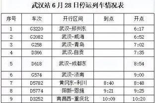 马林：贝林厄姆拥有一名球员所需的一切 面对皇马希望拿到3分